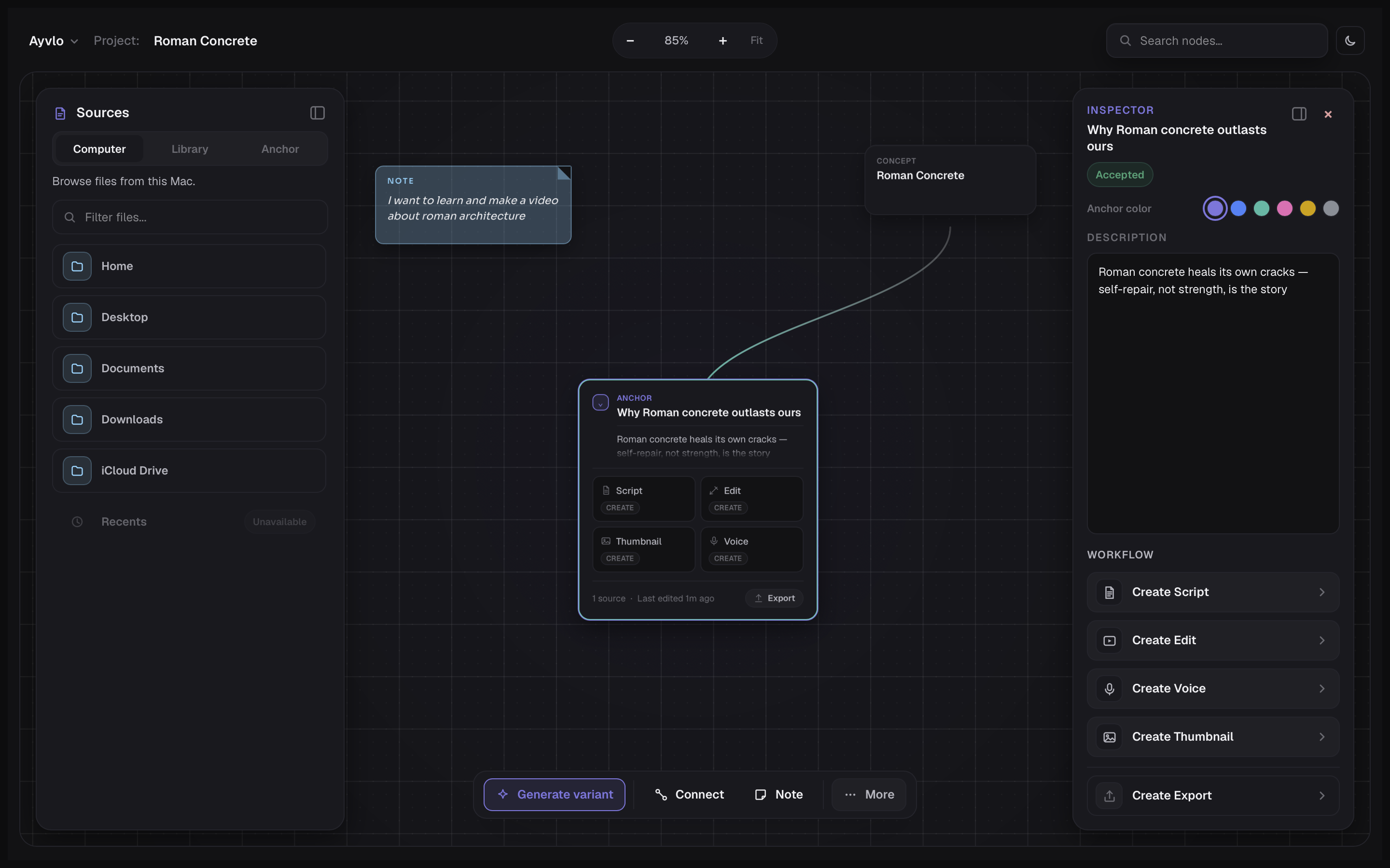 The dark Ayvlo Research Canvas with connected project context, an accepted anchor, sources, and inspector