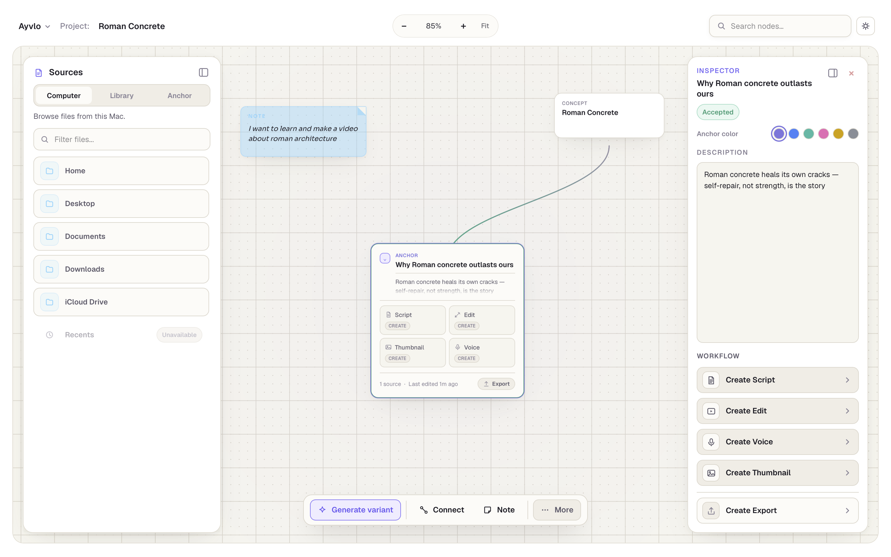 The Ayvlo Research Canvas showing a connected note, accepted production anchor, sources, and inspector