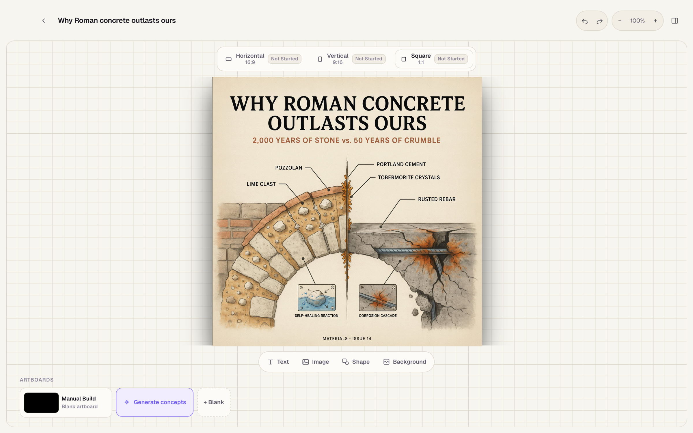 Ayvlo's light Thumbnail Studio showing a finished Roman concrete breakdown concept